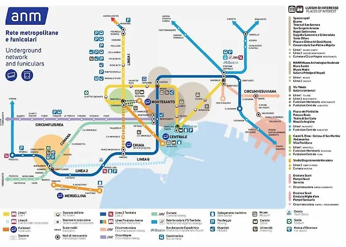 Appartement Intero - Chiaia *